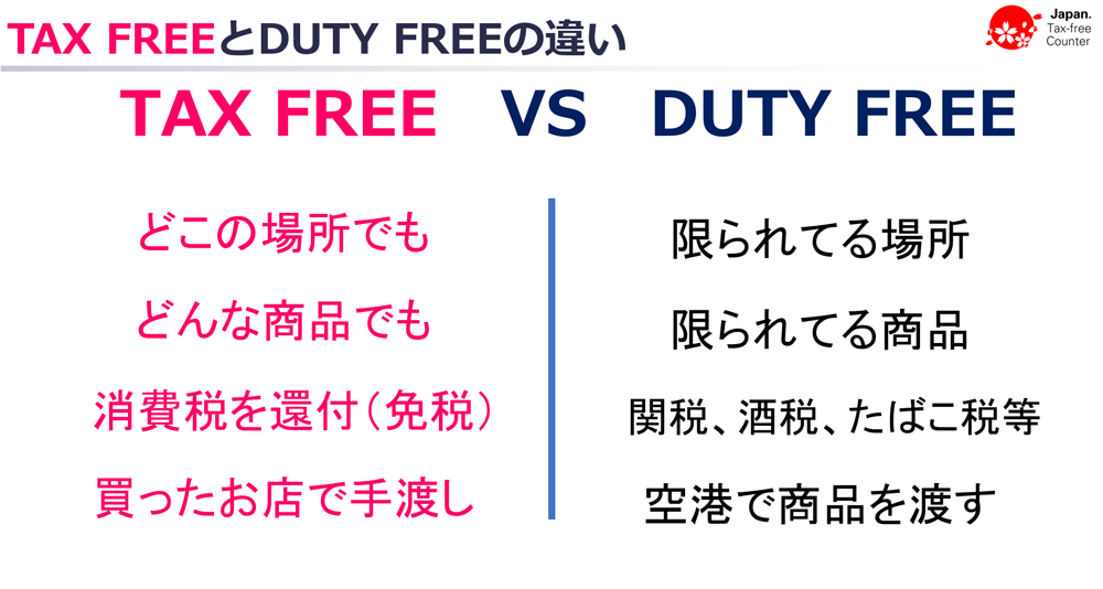 TAX-FREE-と-DUTY-FREEの違い-WORLD-TAX-FREE株式会社　松田提樹　マツダダイジュ